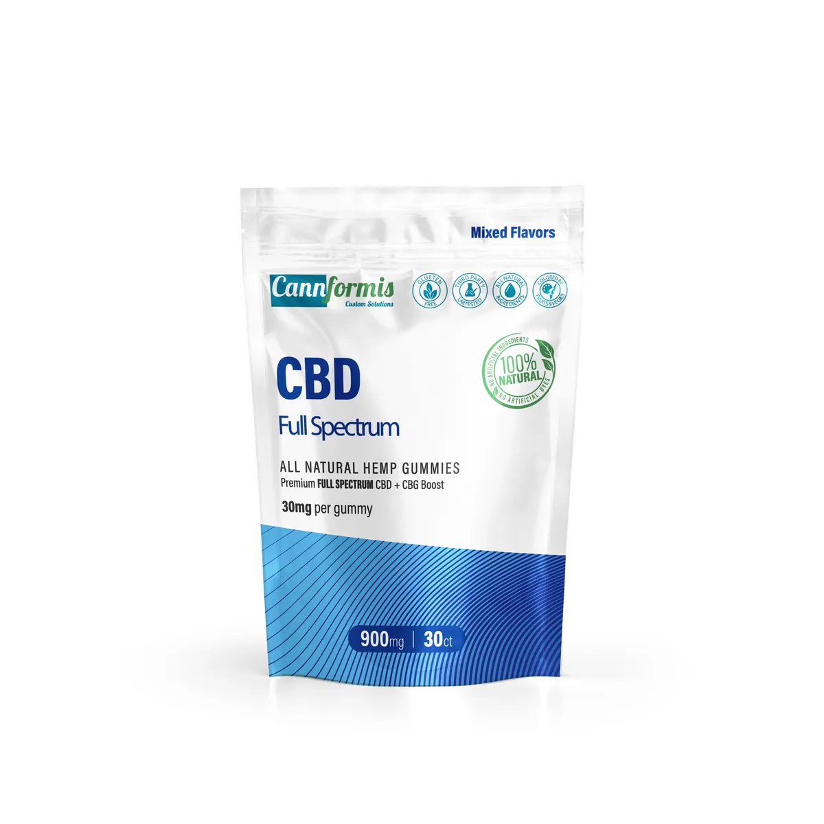 CBD Gummies